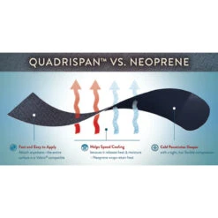 Ice Horse Full Hind Leg Wrap -Equestrian Supply Store IH9500 MacKinnon Full.Hind .Leg .Wraps2