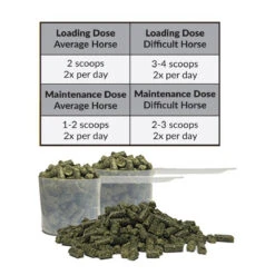Perfect Prep EQ Sane & Sound Calming Pellets -Equestrian Supply Store Perfect.Prep .EQ Sand.Sound .Pellets