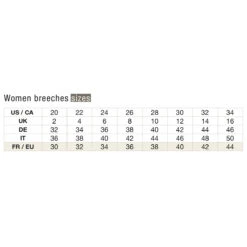 Samshield Women's Mathilde Satin Knee Patch Breeches -Equestrian Supply Store SamshieldBreechSize e19334cd 913a 4268 95b0 f10d361178b0