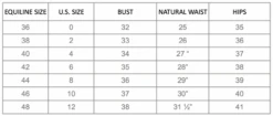 Equiline GwentyG Women's Show Coat -Equestrian Supply Store WOmens Coat size chart 1 1ab3a624 987f 4c31 ab67 e4fc9f352dfe